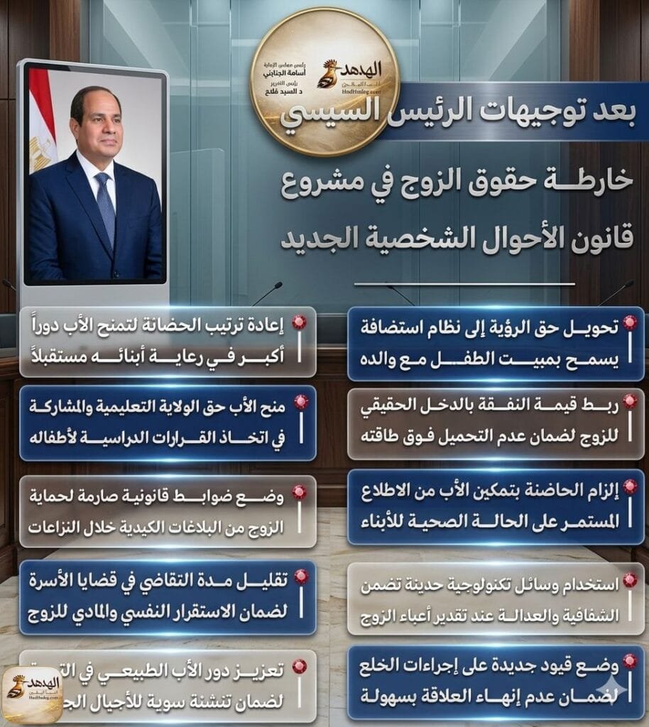 خارطة حقوق الزوج في قانون الأحوال الشخصية الجديد: تفاصيل توجيهات الرئيس السيسي